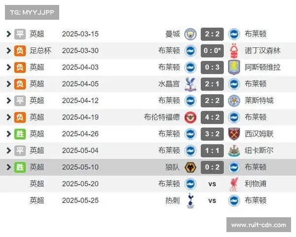 狼队宣布与主教练续约加强阵容稳定性 目标冲击英超更高排名 狼队宣布与主教练续约加强阵容稳定性 目标冲击英超更高排名